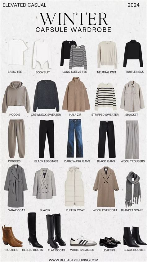 burberry capsule wardrobe|capsule wardrobe.